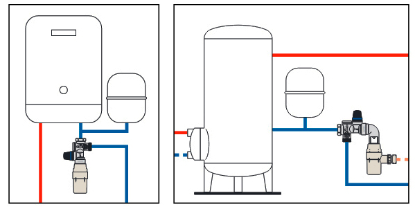Caleffi Група безпеки бойлера 526142KIT | Супермаркет Фітингів