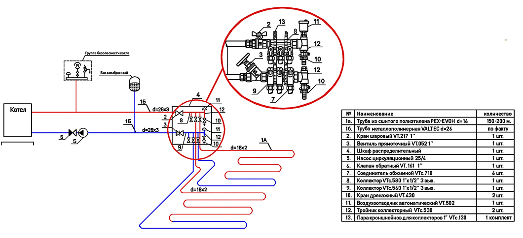 Комплект водяного теплого пола Valtec "Эконом"  для 20-30 квадратов
