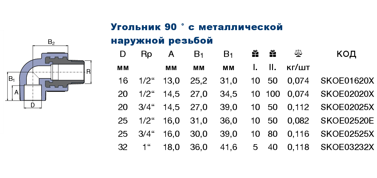 Полипропиленовый уголок с наружной резьбой Ekoplastik SKOE