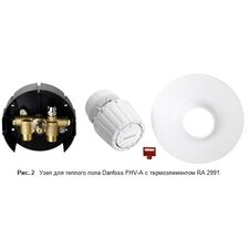 Ограничитель температуры обратного потока Danfoss  FHV-A 003L1001