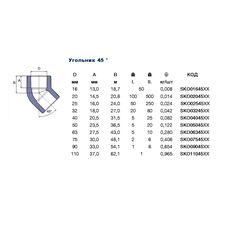 Кутник з'єднувальний 45° Ekoplastik SKO45