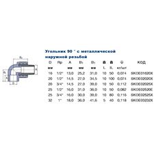 Кутник із МРЗ Ekoplastik SKOE