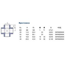 Рівностороння хрестовина Ekoplastik SKRI