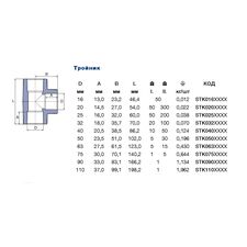З'єднувальний трійник Ekoplastik STK