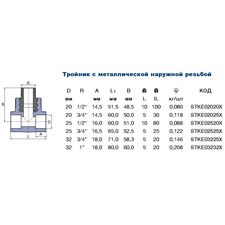 Трійник із МРЗ Ekoplastik STKE