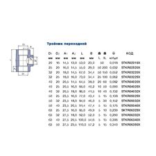 Трійник перехідний Ekoplastik STKR0