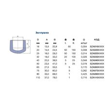 Ekoplastik SZA020XXXX заглушка полипропиленовая