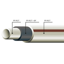 Поліпропіленова труба зі скловолокном Ekoplastik Fiber Basalt Plus, Модифікація: Скловолокно, Розмір точний: 25