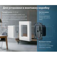 Danfoss Icon Programmable