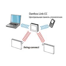 Danfoss Living Connect 014G0002 електронна термоголовка Wi-Fi