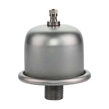 Мембранний гасник гідроудару Icma S119