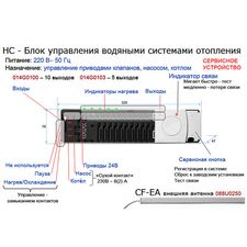 Danfoss Link HC (Hydronic Controller)