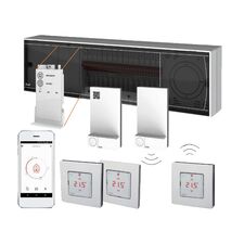 Центральний контролер Danfoss Icon Master Controller 24v