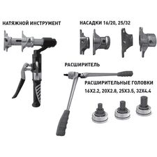 Гідравлічний інструмент для труб із зшитого поліетилену та натяжних фітингів FADO SLICE NH01