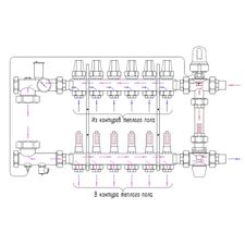 Колектор в зборі з насосно-змішувальним вузлом ICMA K0111, Кількість виходів: 2 виходи, зображення 2
