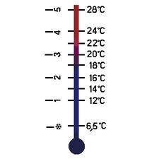 Термоголовка для радіатора Valtec VT.3000