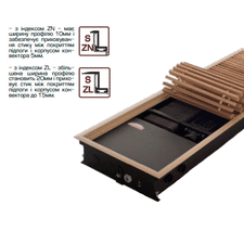 Дубовые решетки для конвекторов Carrera