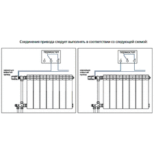 Сервопривід для опалення 220В нормально закритий (M30х1,5) Valtec