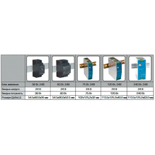 Блок питания конвектора с принудительной конвекцией Carrera HDR-24