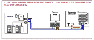 Блок живлення Carrera HDR-24