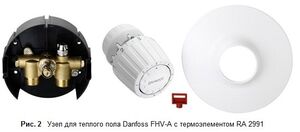 Ограничитель температуры обратного потока Danfoss  FHV-A 003L1001