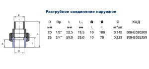 Американка із зовнішньою різьбою Ekoplastik SSHE