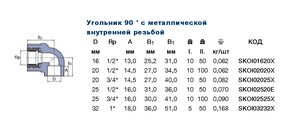 Кутник із МРВ Ekoplastik SKOI