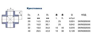 Рівностороння хрестовина Ekoplastik SKRI