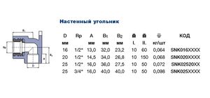 Настінний кутник МРВ Ekoplastik SNK