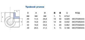 Потрійний кутник Ekoplastik SKOT