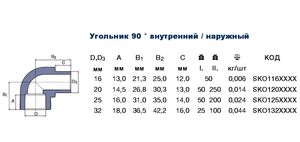 Кутник з'єднівальний (зов/вн) під 90° Ekoplastik SKO1