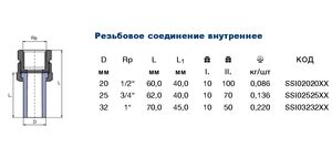 Штуцер американка з внутрішньою різьбою Ekoplastik SSI