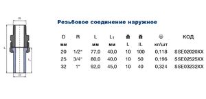 Штуцер американка із зовнішнім різьбленням Ekoplastik SSE