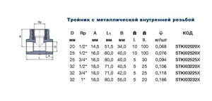 Трійник із МРВ Ekoplastik STKI