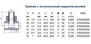 Трійник із МРЗ Ekoplastik STKE