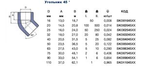 Кутник з'єднувальний 45° Ekoplastik SKO45