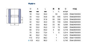 Муфта сполучна дворозтрубна Ekoplastik SNA