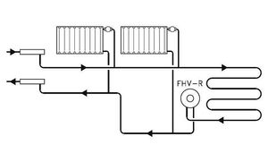 Клапан регулирующий обратного потока RTL Danfoss 003L1000