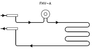 Ограничитель температуры обратного потока Danfoss 003L1001