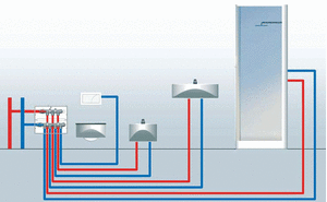 Простий колектор для води із зовнішньою різьбою FAR FK 3675