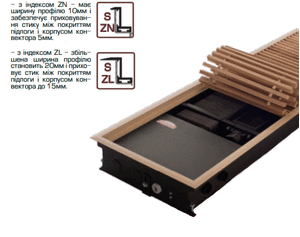 Дубові решітки для конвекторів Carrera