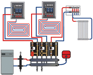 Колектор із сталі для опалювального котла FAR FK 2191
