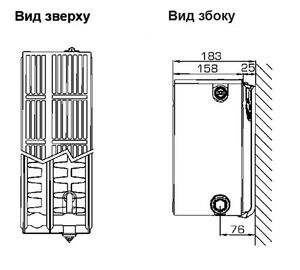 Стальные радиаторы Henrad Premium 33 тип высота 300 мм