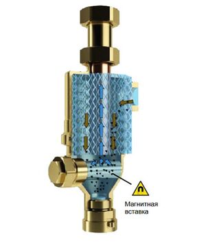 Фільтр дешламатор з магнітом для опалення Icma 747